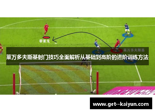 莱万多夫斯基射门技巧全面解析从基础到高阶的进阶训练方法