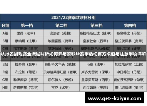 从报名到观赛全流程解析如何参与欧联杯赛事活动官方渠道与注意事项详解