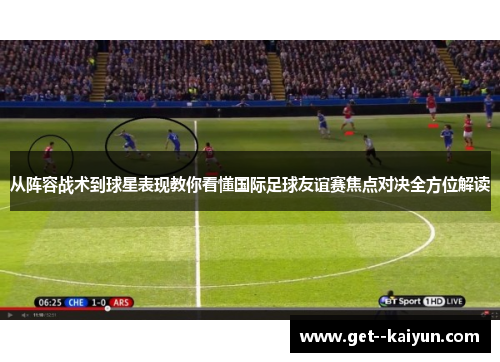从阵容战术到球星表现教你看懂国际足球友谊赛焦点对决全方位解读