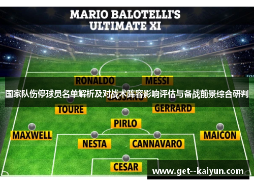 国家队伤停球员名单解析及对战术阵容影响评估与备战前景综合研判