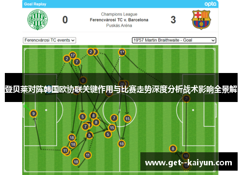 登贝莱对阵韩国欧协联关键作用与比赛走势深度分析战术影响全景解