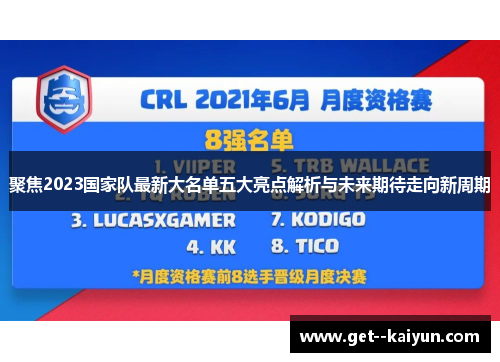 聚焦2023国家队最新大名单五大亮点解析与未来期待走向新周期