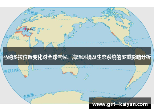 马纳多拉位置变化对全球气候、海洋环境及生态系统的多重影响分析