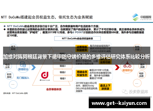 加维对阵阿根廷背景下德甲防守端价值的多维评估研究体系比较分析 加维对阵阿根廷背景下德甲防守端价值的多维评估研究体系比较分析