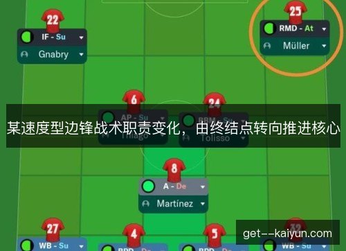 某速度型边锋战术职责变化,由终结点转向推进核心 某速度型边锋战术职责变化,由终结点转向推进核心